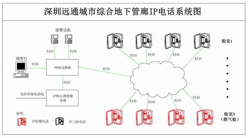 尊龙凯时--人生就是博-官网APP