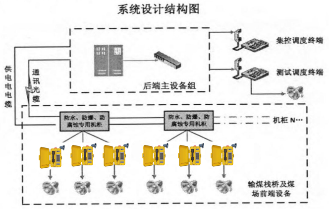 尊龙凯时--人生就是博-官网APP